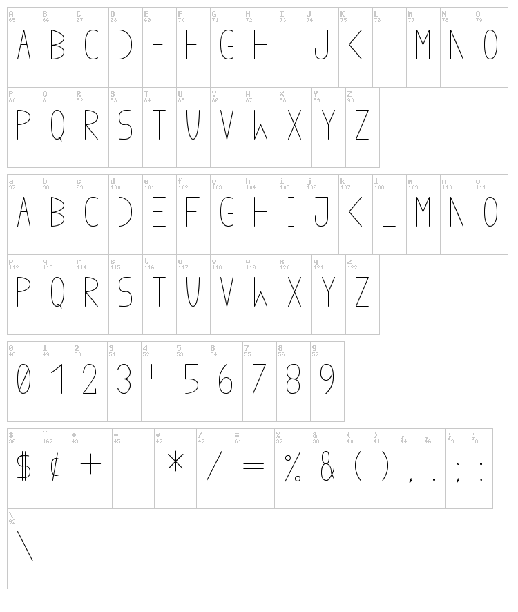 Anome Ibul font map